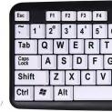 Keyboard yang Cemburu Keyboard yang Cemburu