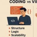 Vibe Coding: Masa Depan Ngoding yang Cuma Modal perintah doang