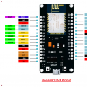 Panduan Lengkap Pinout NodeMCU V3 (ESP8266) | Fungsi dan Kegunaannya