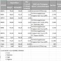 Analisis Saham Murah Berdasarkan PBV, Dividen, dan Potensi Kenaikan Harga versi JOKOVLOG