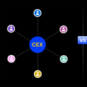 CEX vs DEX di perdagangan uang Kripto, apa itu? aman mana?