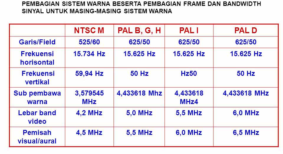 PAL D Garis Field jokovlog