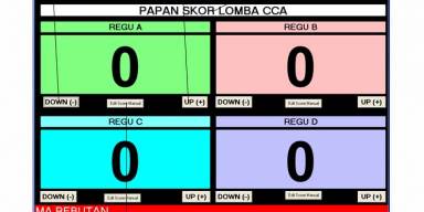Score Board, software gratis pembuat score Cerdas cermat CCA dan lain-lain