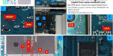 Skema pemasangan Modbo 5.0 / IC Matrix untuk Playstation 2 atau PS2