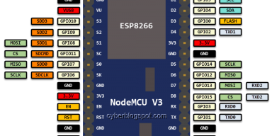 Hati-hati penggunaan PIN di NodeMCu ESP8266, tidak semua bisa digunakan