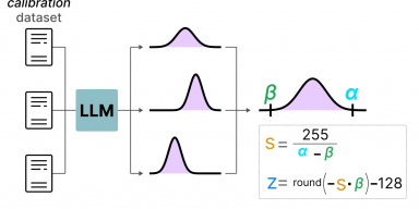 Apa itu Quantization pada model AI, apa arti Q 0 K M